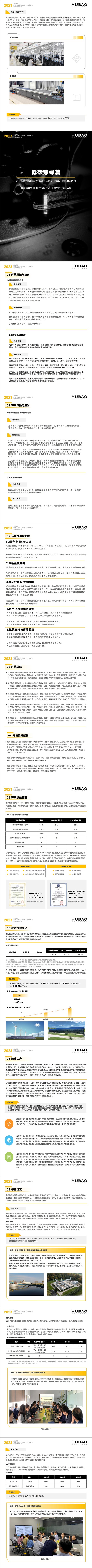 2023年度江苏虎豹集团有限公司ESG暨社会责任报告_01